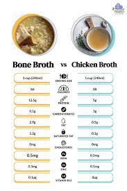 bone broth vs en broth 3 key