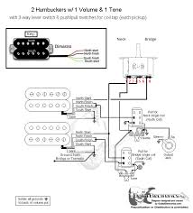 Dk2m jackson dinky guitar black. Jackson Guitar Wiring Rockwood Wiring Schematics For Wiring Diagram Schematics