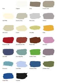 Conversion Chart Of Annie Sloan Colours To Sherwin Williams