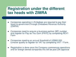 Ppt Doing Business In Zimbabwe Guidelines Regulations