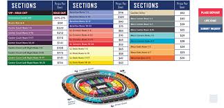34 Competent 76ers Courtside Seating Chart