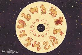Feng Shui Astrology Zodiac Signs For The Months