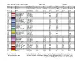 36 Timeless Coats Clark Thread Chart