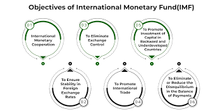 Goal Of International Monetary Fund gambar png