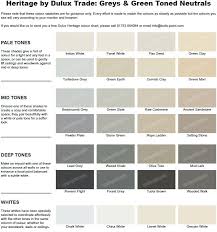 Dulux Heritage Forest Grey