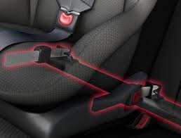 Toyota Car Safety Occupant Safety