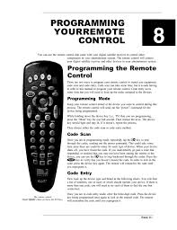 Programming Yourremote Control Remote Manualzz Com