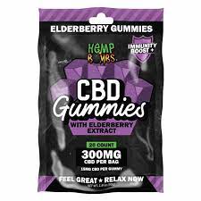 cbd gummies hemp bombs drug test