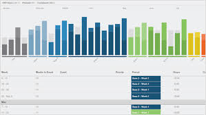 How To Create Your Annual Training Plan Trainingpeaks