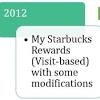 Starbucks' Goal Setting and Motivational Program
