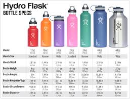 Hydro Flask Sizes In 2019 Stainless Steel Water Bottle