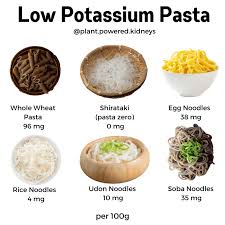 potium in pasta your best and worst