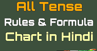 All Tense Chart In Hindi Rules Formula And Pdf With Examples