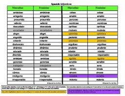 Spanish Adjectives Charts For Masculine And Feminine