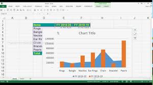 How To Create Combo Stacked Area Clustered Column Chart In Ms Excel 2013