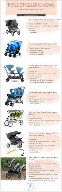 Triple Stroller Ever Reviews Diy