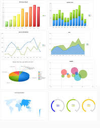 Chart Js C3 D3 Highchart Fusioncharts Google Chart