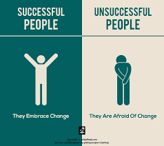 7 Key Differences Between Successful People And Unsuccessful