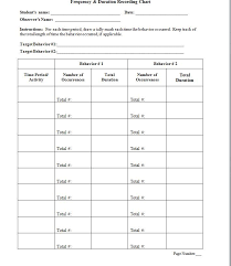 Frequency Duration Recording Chart Classroom Behavior