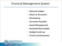 Travel Expense Training Peoplesoft Financials Together We