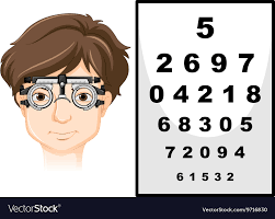 Man Wearing Eye Test Glasses And Reading Chart