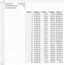 amortization schedule in google sheets