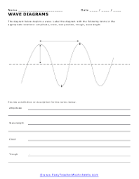 waves and light worksheets