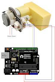 micro dc motor with encoder