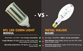 Need To Switch From Metal Halide To Led Brightology Lighting