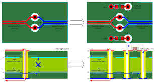 As you move your pcb design from concept to layout and then to production, you need the intelligence that those documents provide. 11 Best High Speed Pcb Routing Practices Sierra Circuits