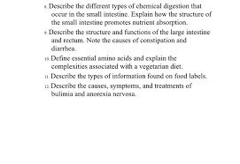 chemical digestion