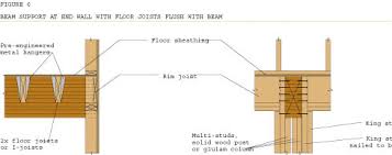 building with glulam beams extreme how to