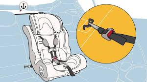 installing forward facing car seat with