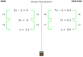Solving 2 Step Linear Equations