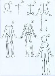 Drawing the human body can take practice and skill. 20 How To Draw Body Shapes Step By Step Harunmudak
