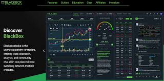 best stock screener for day trading