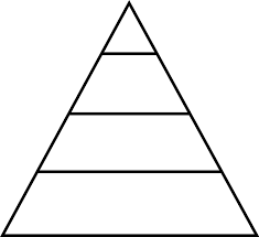 Blank Food Pyramid White Gold