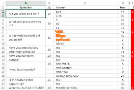 Data Analysis From Excel Tally Chart Super User