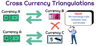 Cross Currency Triangulation