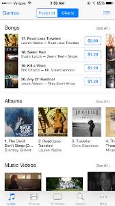 Lauren Alainas New Album Shoots To No 2 On Itunes Country