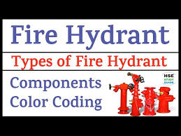 fire hydrant system types of fire