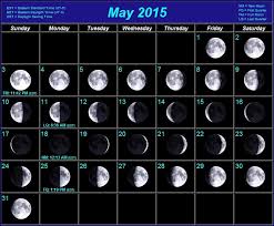Full Moon Calendar Yangah Solen
