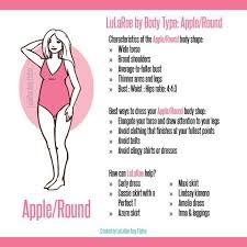 Fruit Body Shapes Which Fruit Is Your Body Shape Apple