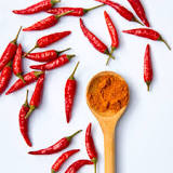 Is chilli powder and cayenne pepper the same?