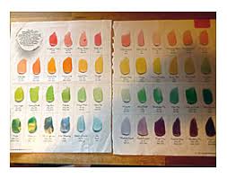Wilton Food Coloring Gel Chart Wilton Food Coloring Gel Chart