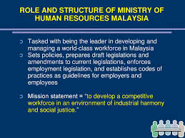 Find the perfect ministry of human resources and social security stock photos and editorial news pictures from getty images. Chapter 1 Overview Of Human Resource Management In Malaysia Ppt Download