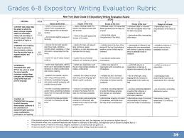 Article Rubric for Middle School Students Descriptive   Narrative Writing Rubric