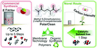 Protic solvents share ion dissolving power with aprotic solvents and are acidic (because they can release protons). Towards Cleaner Polarclean Efficient Synthesis And Extended Applications Of The Polar Aprotic Solvent Methyl 5 Dimethylamino 2 Methyl 5 Oxopentanoate Green Chemistry Rsc Publishing