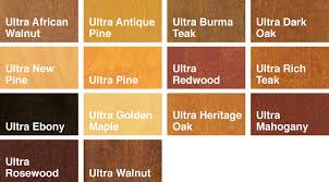 23 Conclusive Colron Wood Stain Colour Chart