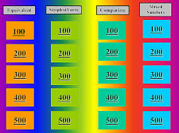 12 Free Jeopardy Templates For The Classroom